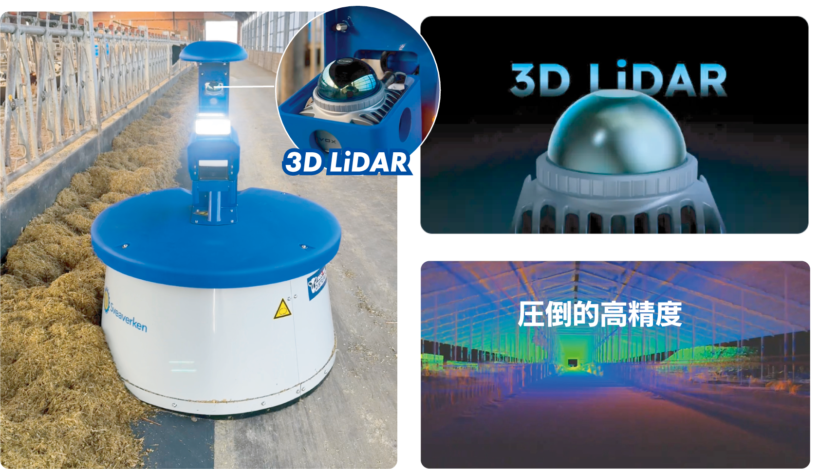 3D LiDAR
