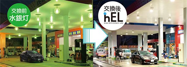 LED照明 hEL(エイチ・イー・エル)ガソリンスタンド水銀灯比較