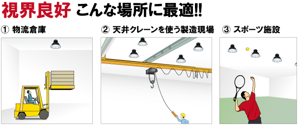 □□【即決】TOSMO 無電極放電ランプ (日本の技術で実現した □□【即決】TOSMO 無電極放電ランプ (日本の技術で実現した