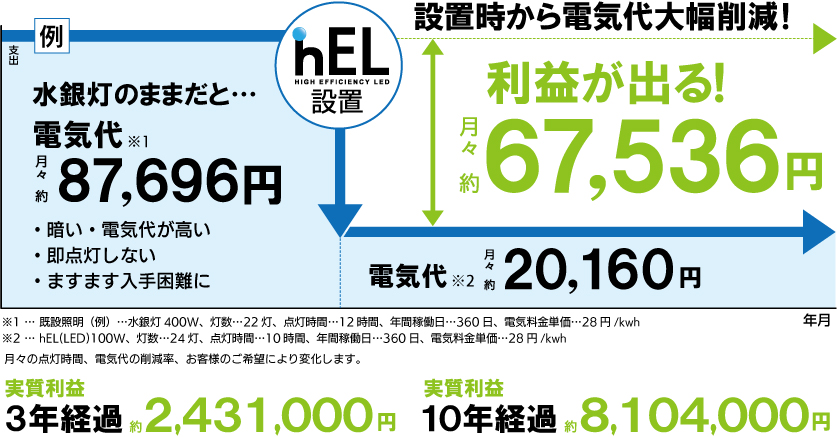 dC啝팸ŗvnoBK\X^hpV(Lms[p)LEDƖ