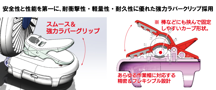 安全性と性能を第一に衝撃耐性・軽量・耐久性に優れた強力ラバークリップ