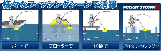 小型魚群探知機 ポケット魚探 大作商事