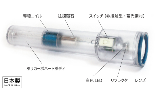 iCgX^[JP