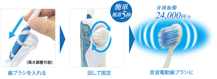 愛用の歯ブラシでOK。